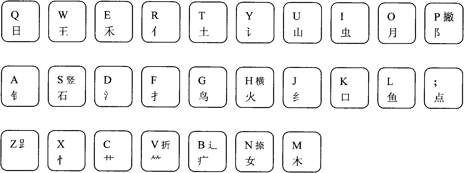 Initial component pinyin input method