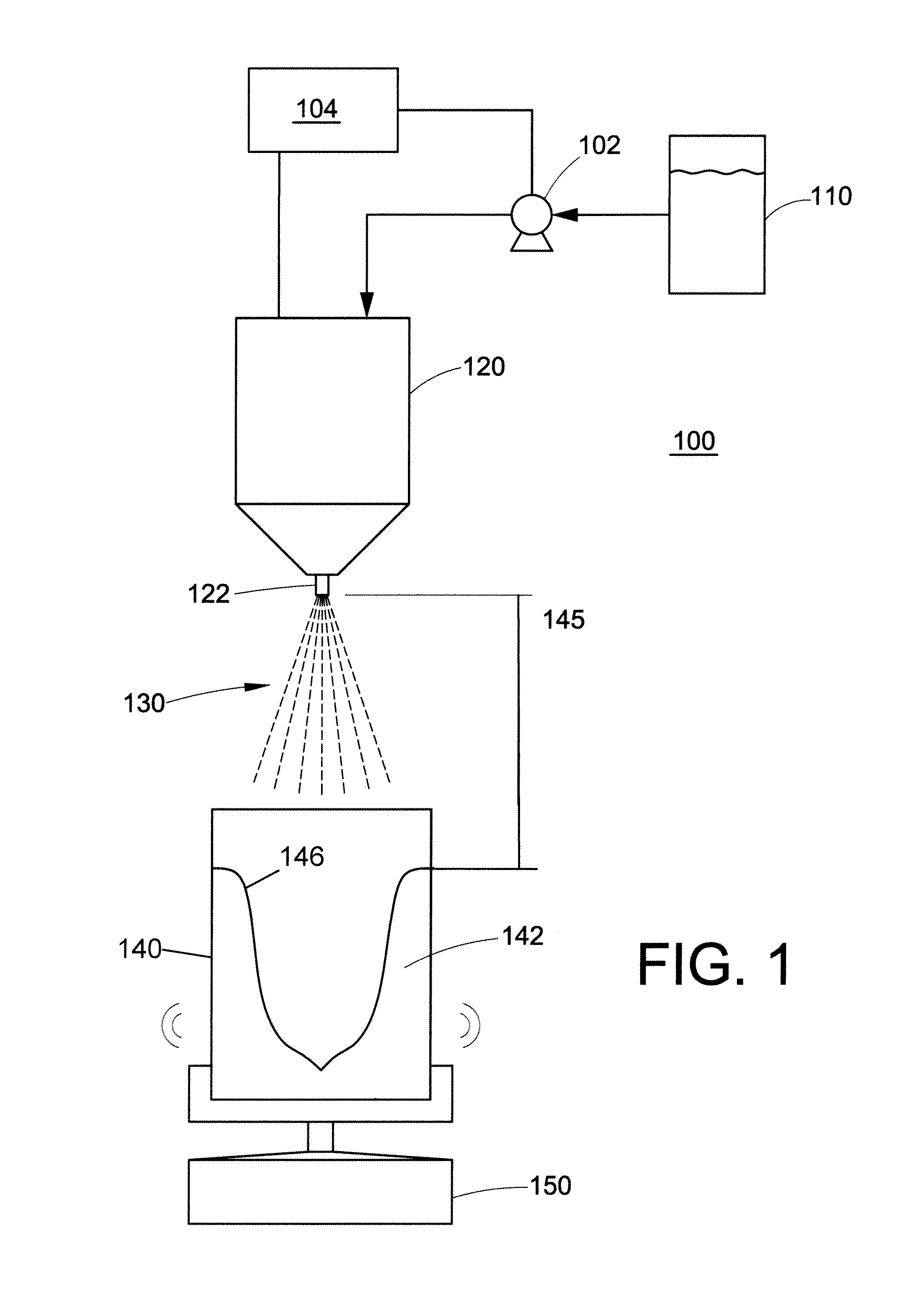 Processes For Producing Protein Microparticles