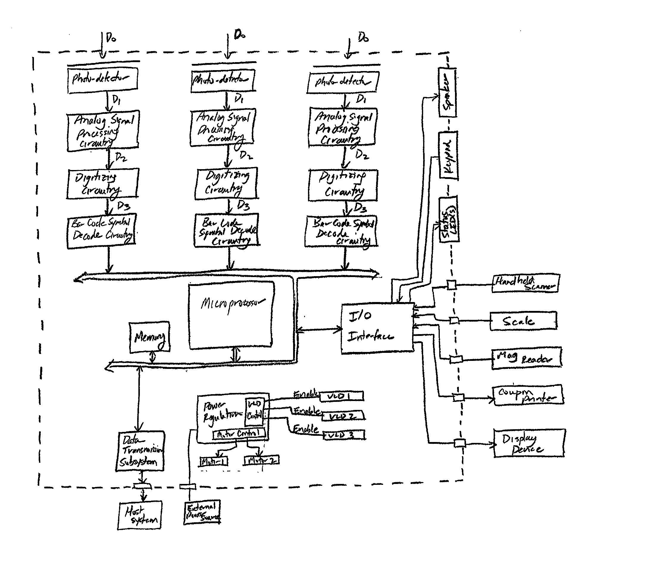 Multipath scan data signal processor having multiple signal processing paths with different operational characteristics to enable processing of signals having increased dynamic range