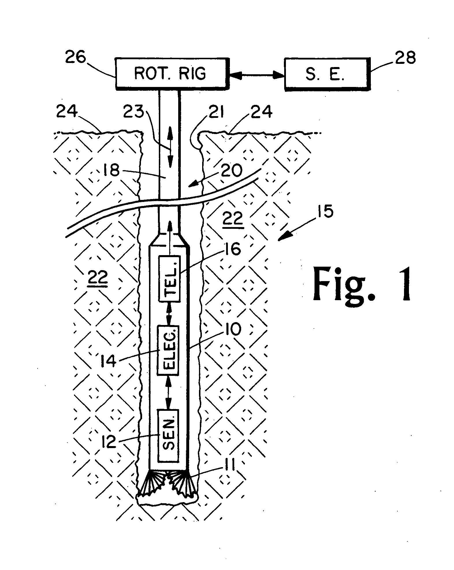 Gain stabilization apparatus and methods for spectraal gamma ray measurement systems