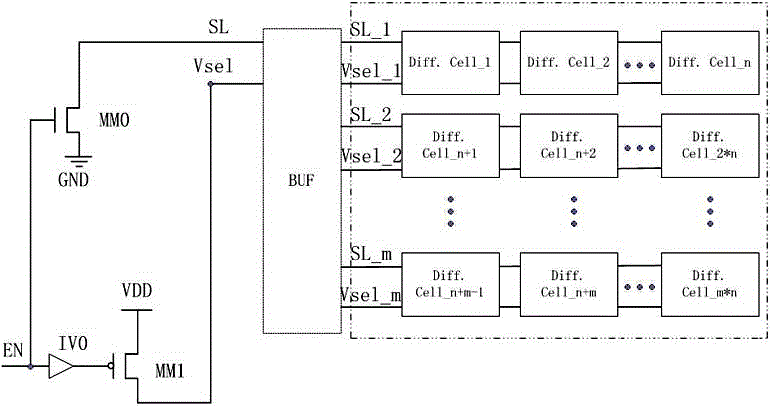 Differential architecture storage unit for improving NBTI (Negative Bias Temperature Instability) effect of P-type NVM (Non Volatile Memory)