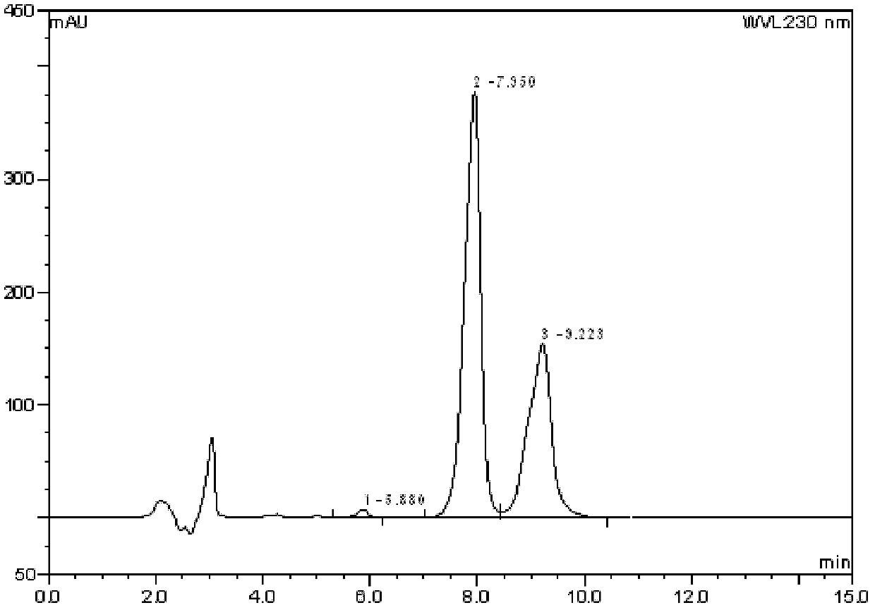 Method for preparing 3-(4-chlorobutyryl)-1H-indole-5-methylcyanogen