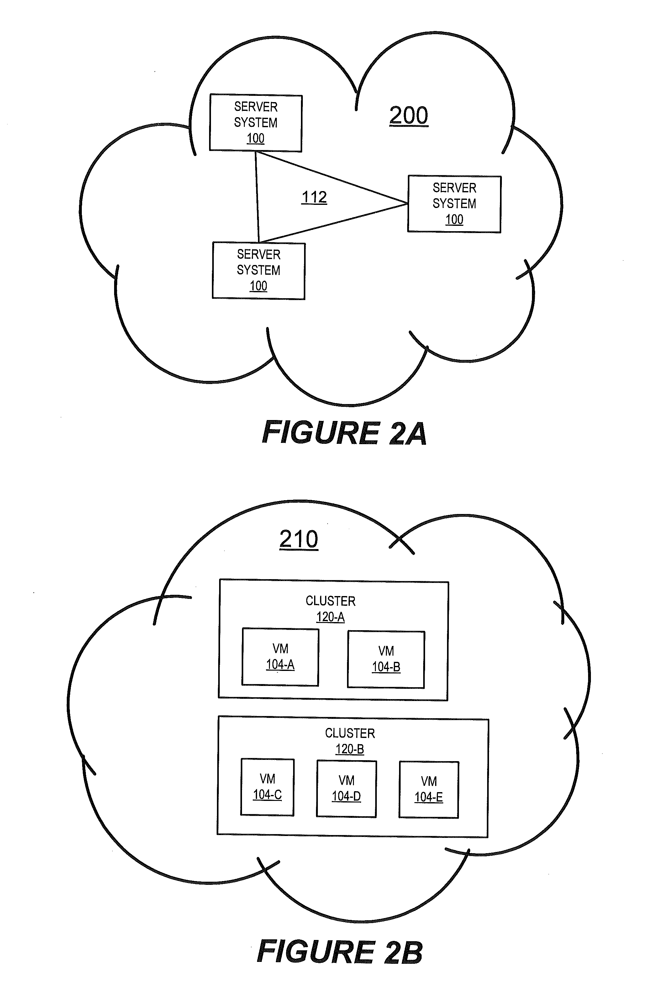 Self-generation of virtual machine security clusters