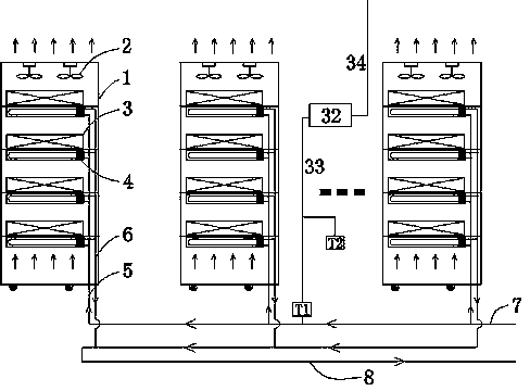 Control method of heat pipe internal circulation type server cabinet heat dissipation system