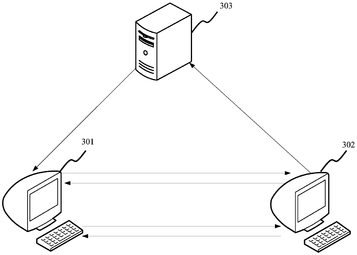 Method and device for detecting available bandwidth
