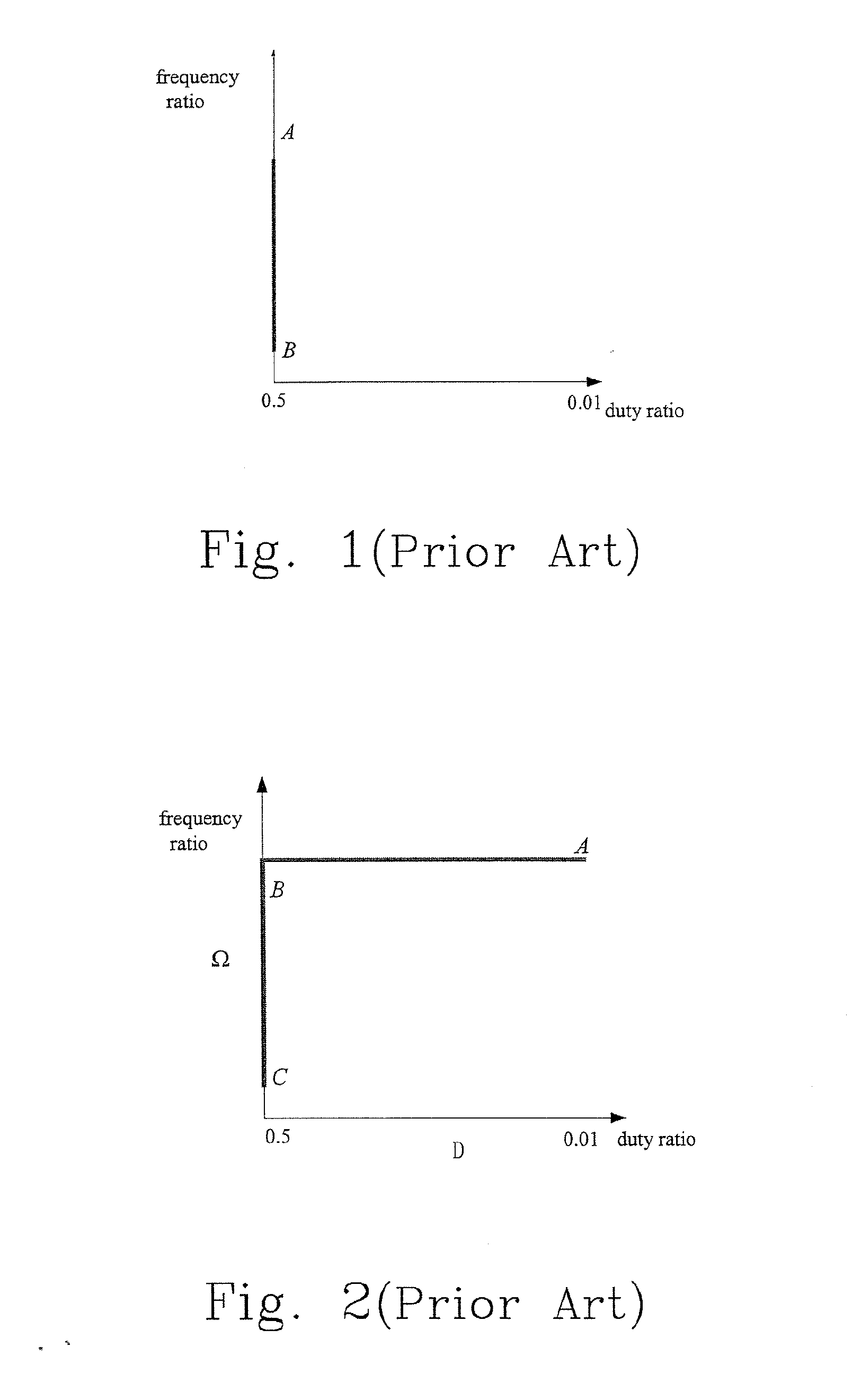Resonant converter system and controlling method thereof having relatively better efficiency