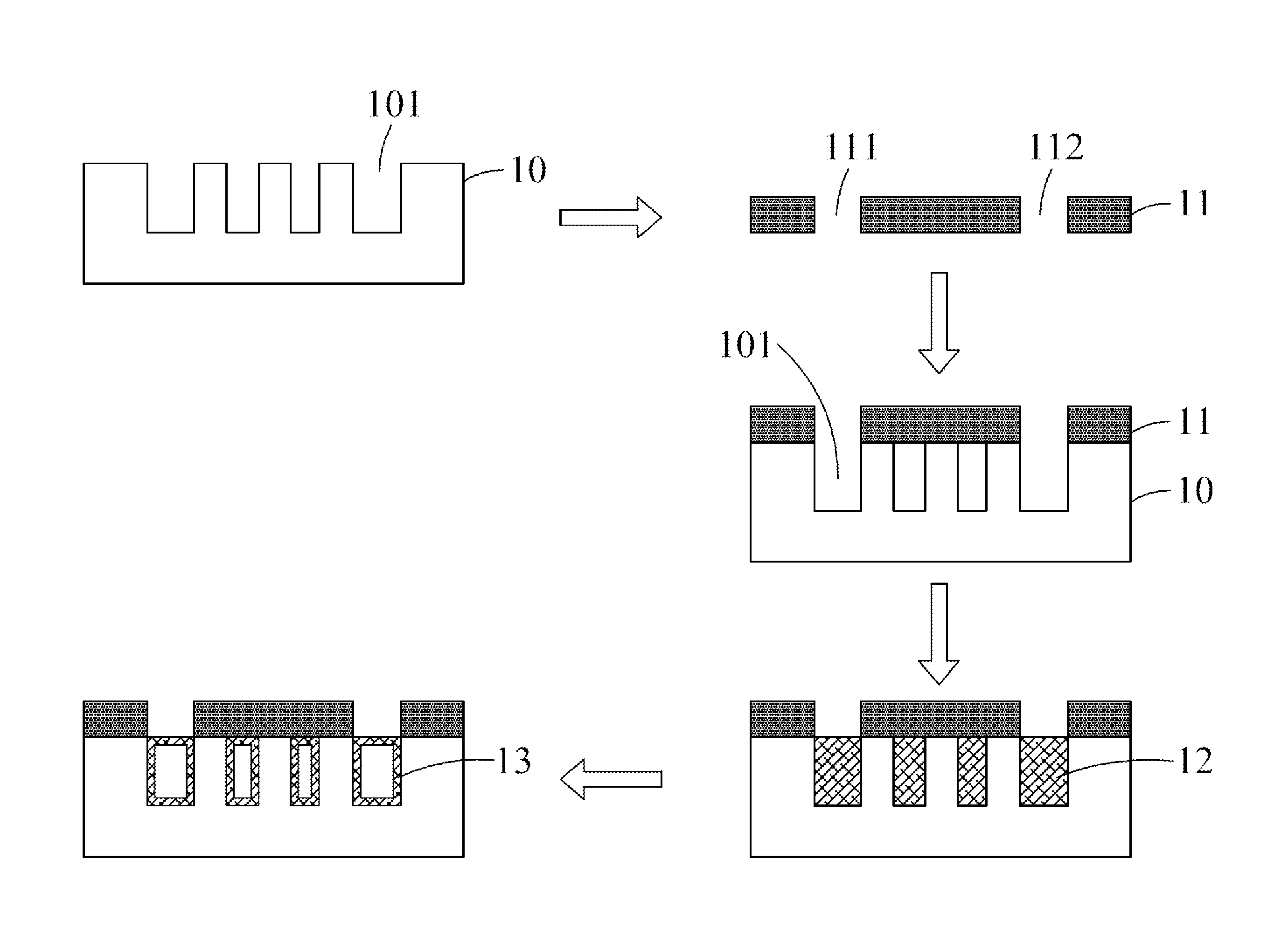 Method of disposing catalyst in reformer