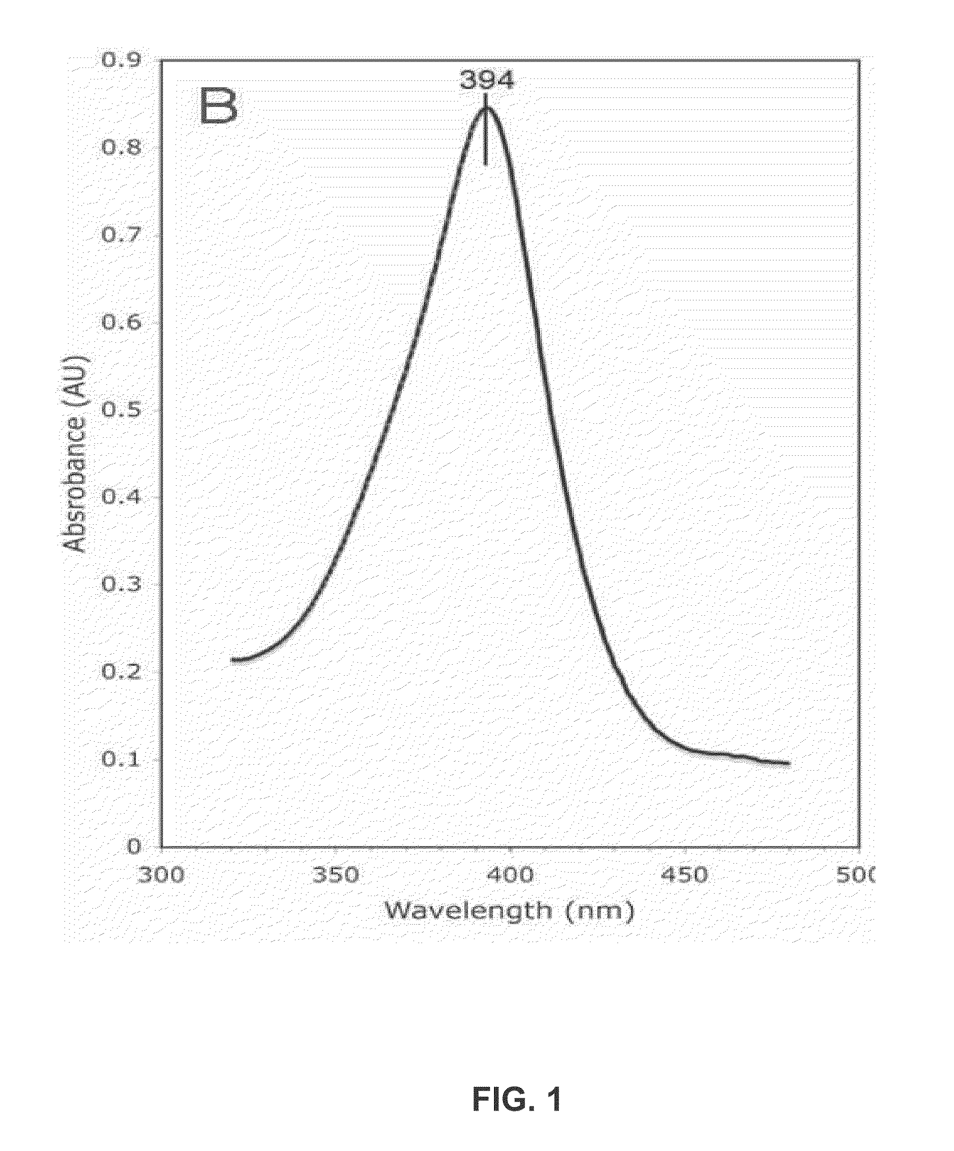 Protein crystal of human cytochrome p450 aromatase and uses thereof