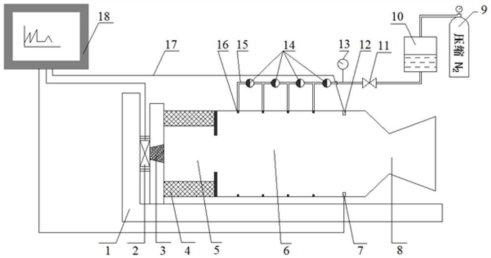 A water-absorbing solid fuel ramjet performance test device