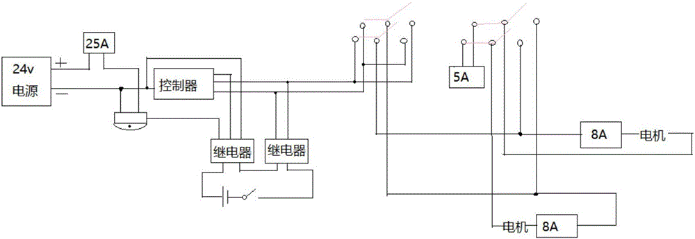 Safety control circuit of baby carriage pedal switch