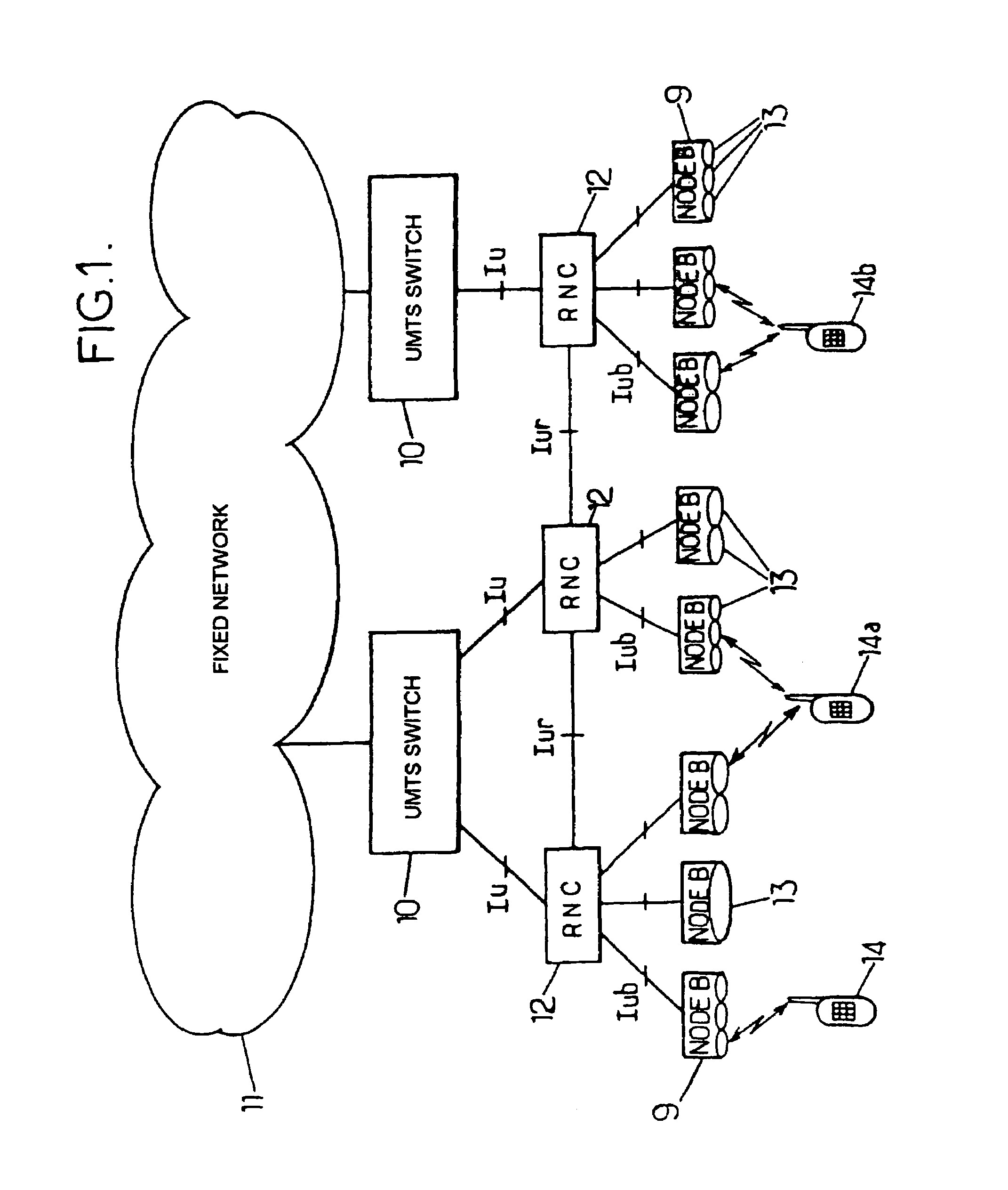 Method of controlling a mode of reporting of measurements on a radio interface and radio network controller for the implementation of the method