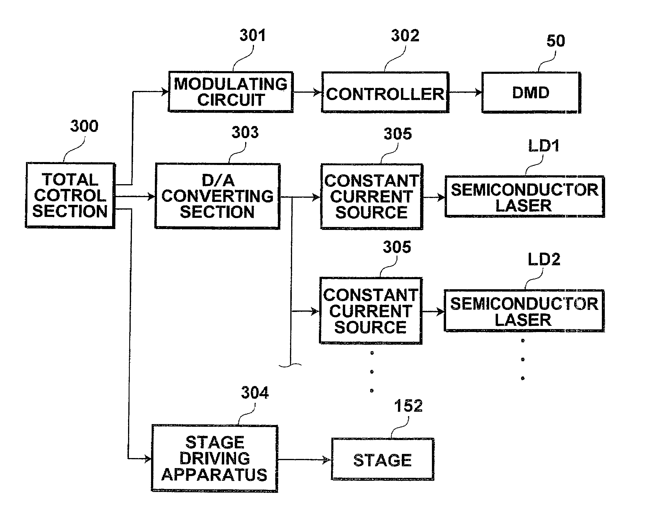 Method and apparatus for driving semiconductor lasers, and method and apparatus for deriving drive current patterns for semiconductor lasers