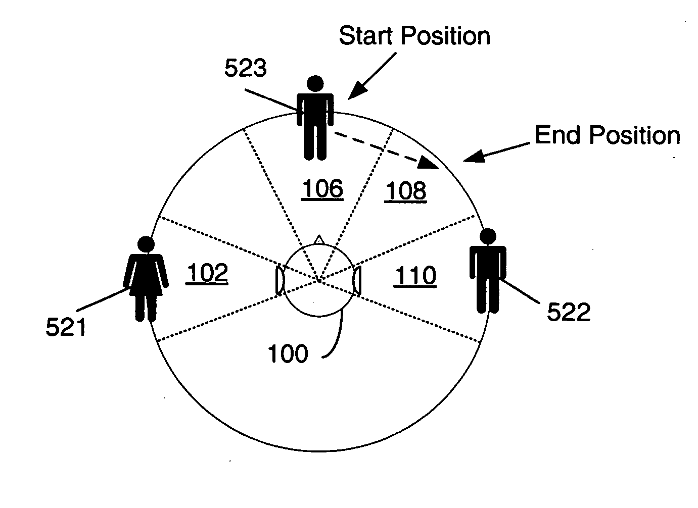 Automatic participant placement in conferencing
