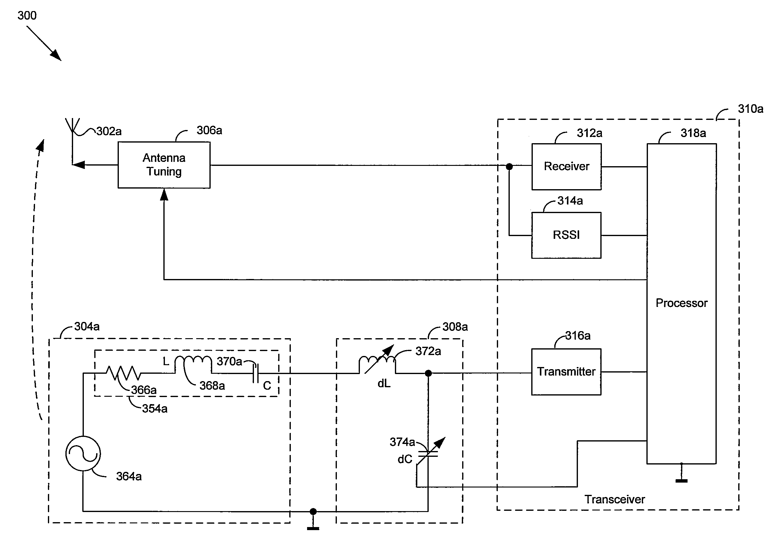 Method and system for a single-chip FM tuning system for transmit and receive antennas