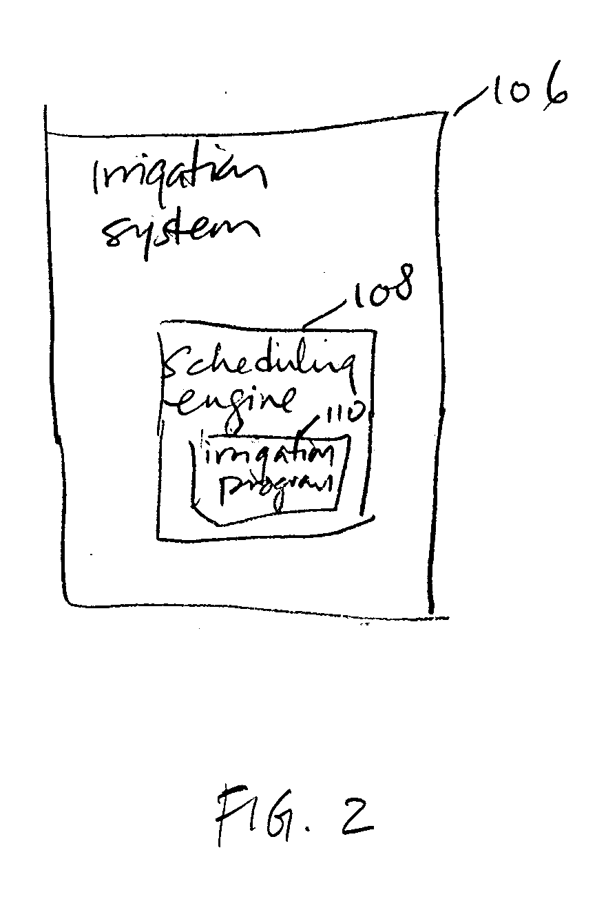 Method and system for controlling irrigation using computed evapotranspiration values
