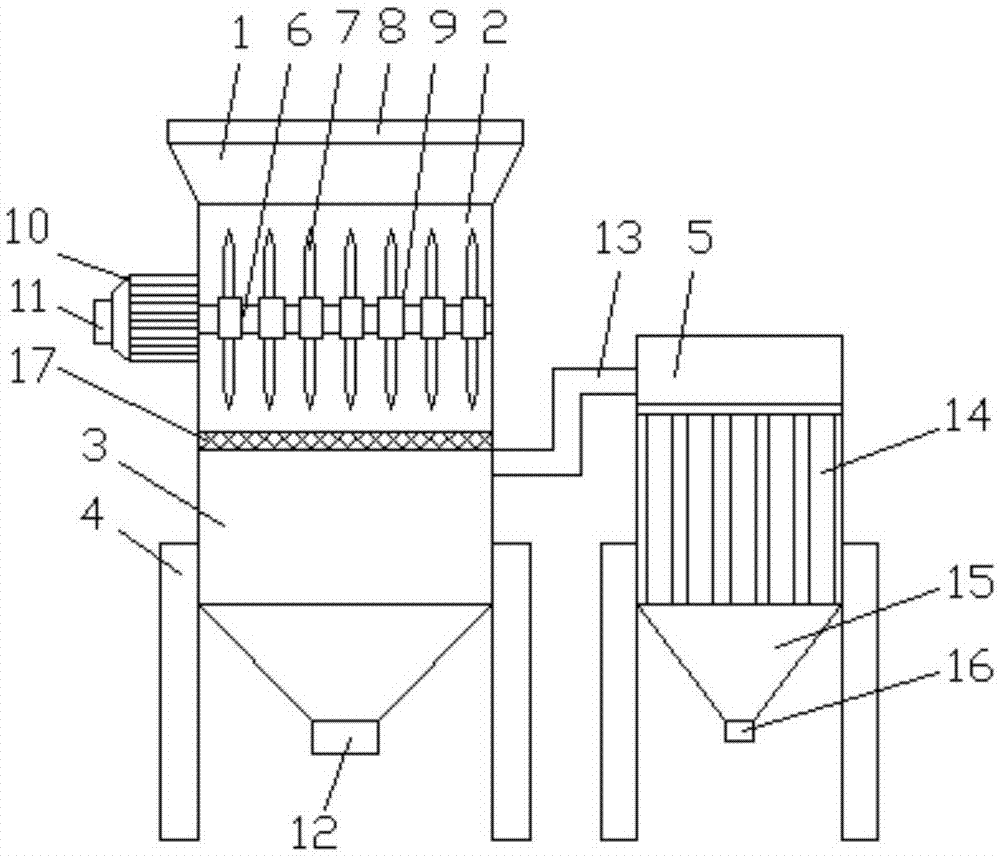 Material pulverizer with dust removal function