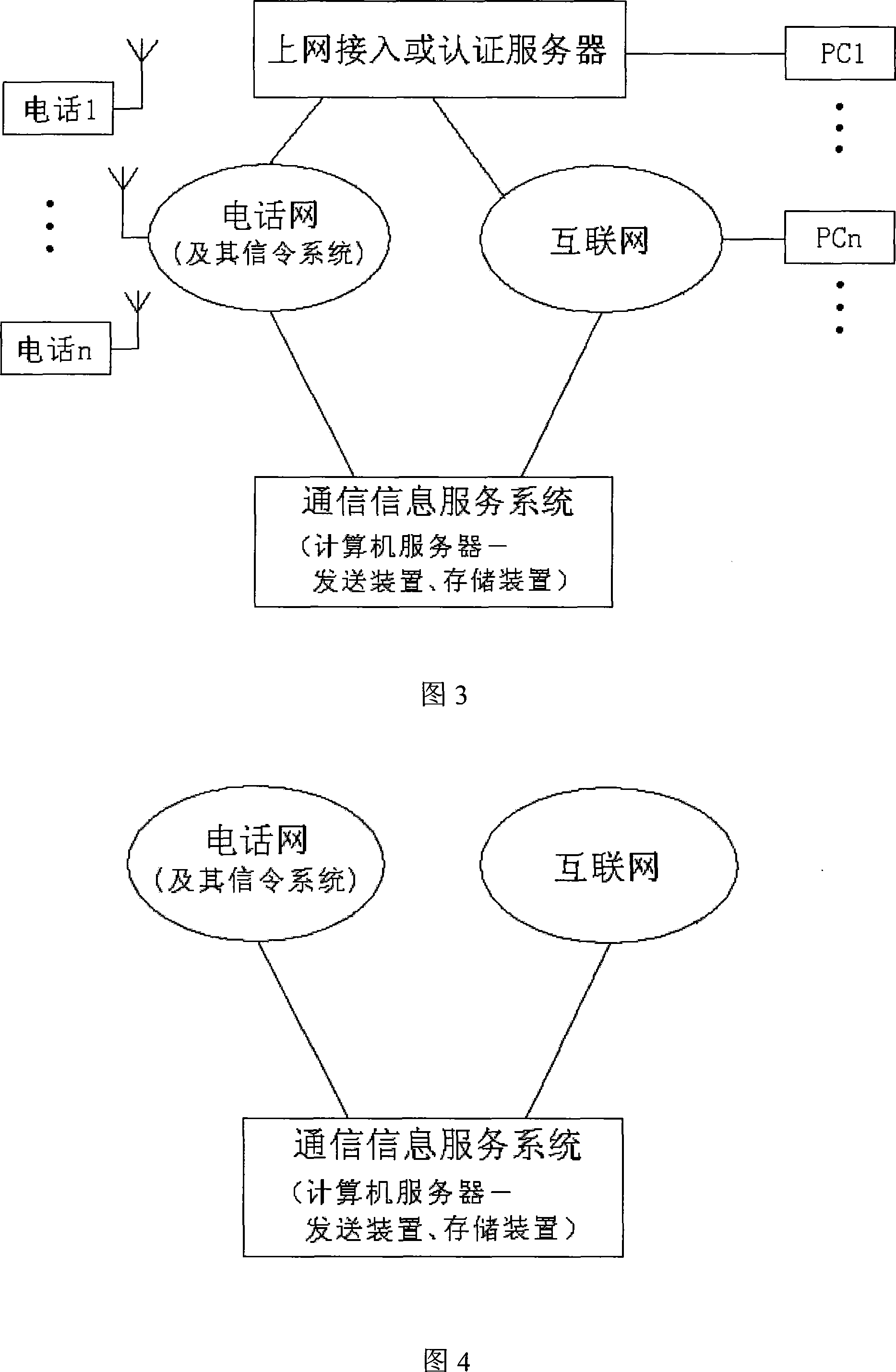 Method and system for providing telephone network communication information to computer on Internet
