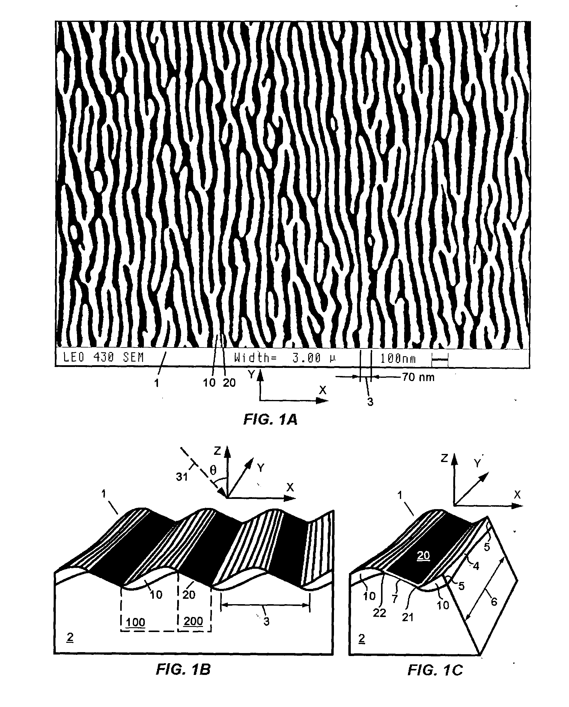 Sers-sensor with nanostructured surface and methods of making and using