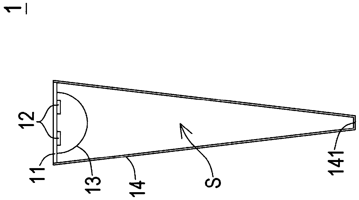 Multi-spectrum light source device