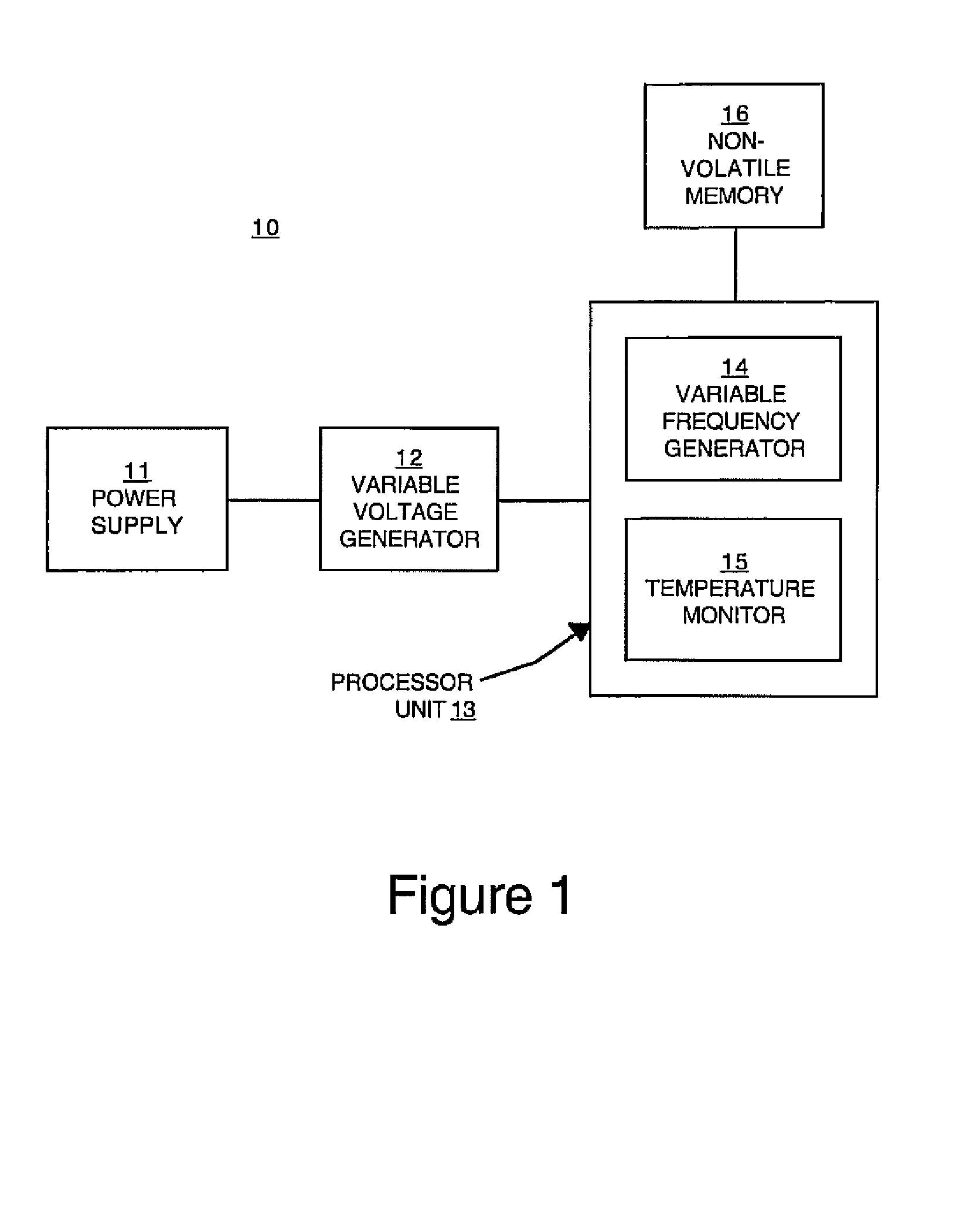 Methods and systems for dynamically changing device operating conditions