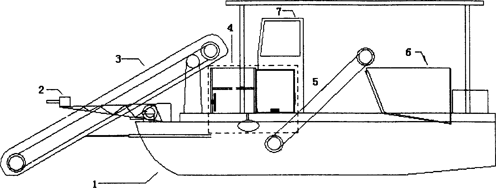 Pipeline apparatus for hyacinth salvage boat