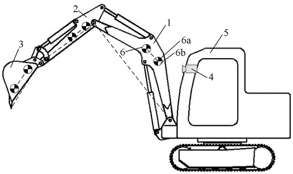Attitude measurement method of non-contact excavator working device based on vision measurement