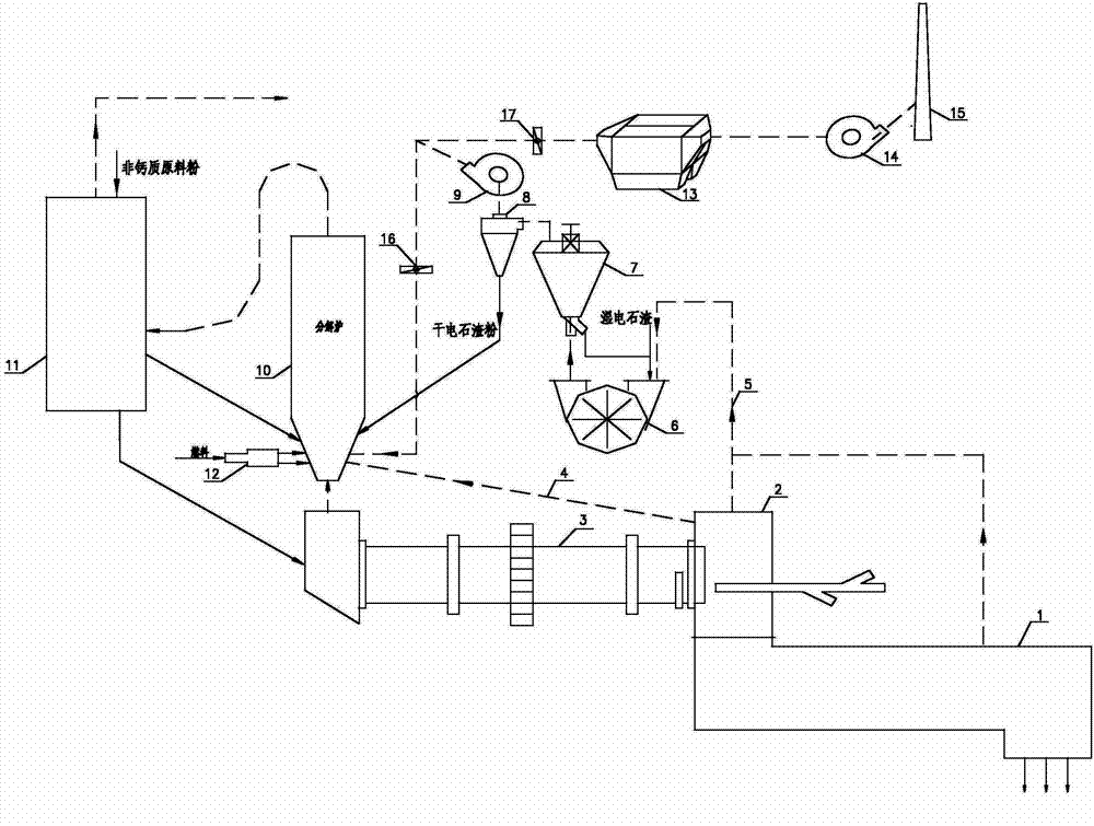 System for drying and decomposing wet acetylene sludge and firing cement clinker by using wet acetylene sludge as calcium raw material