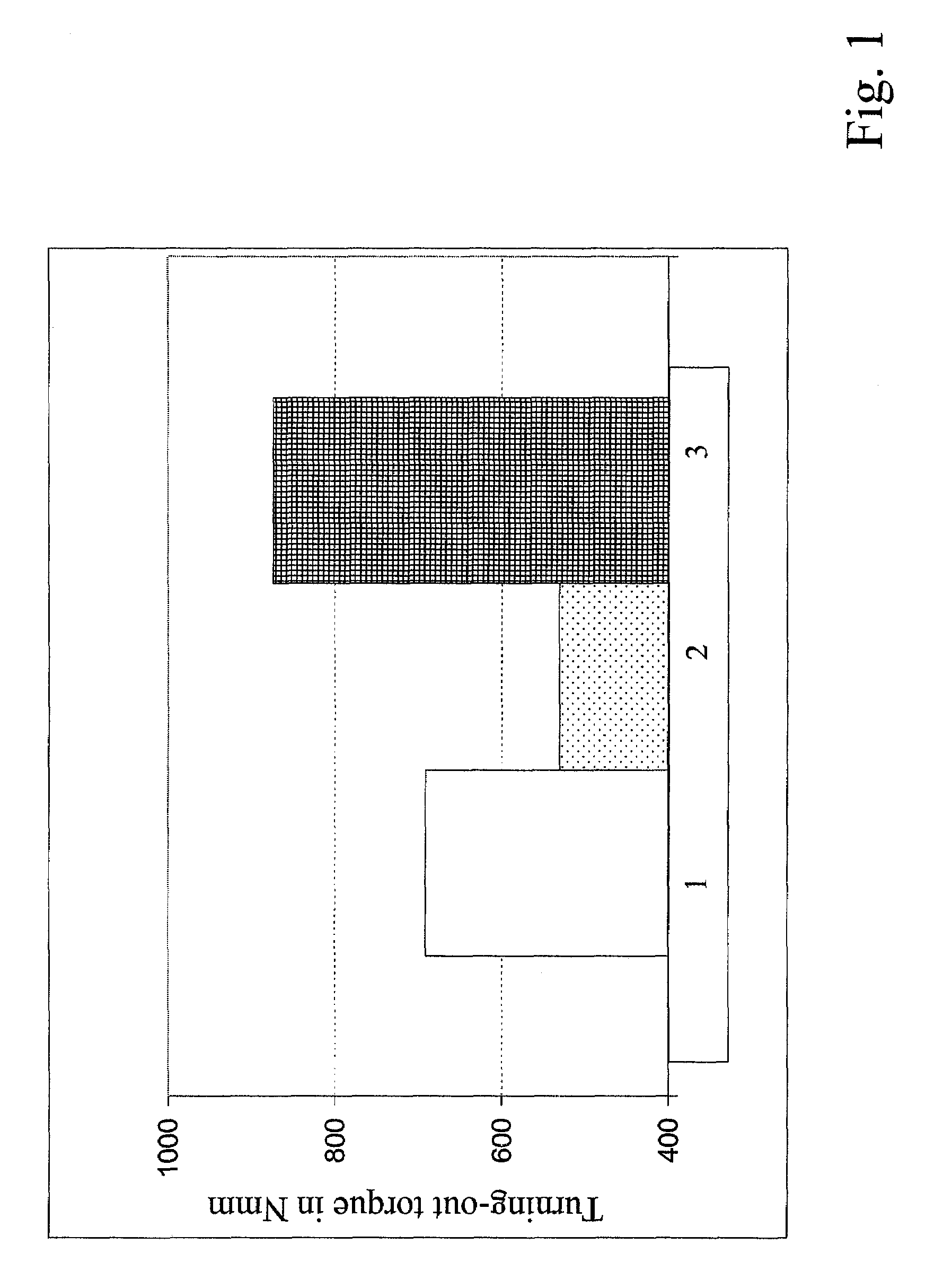 Dental implant and production method for said implant