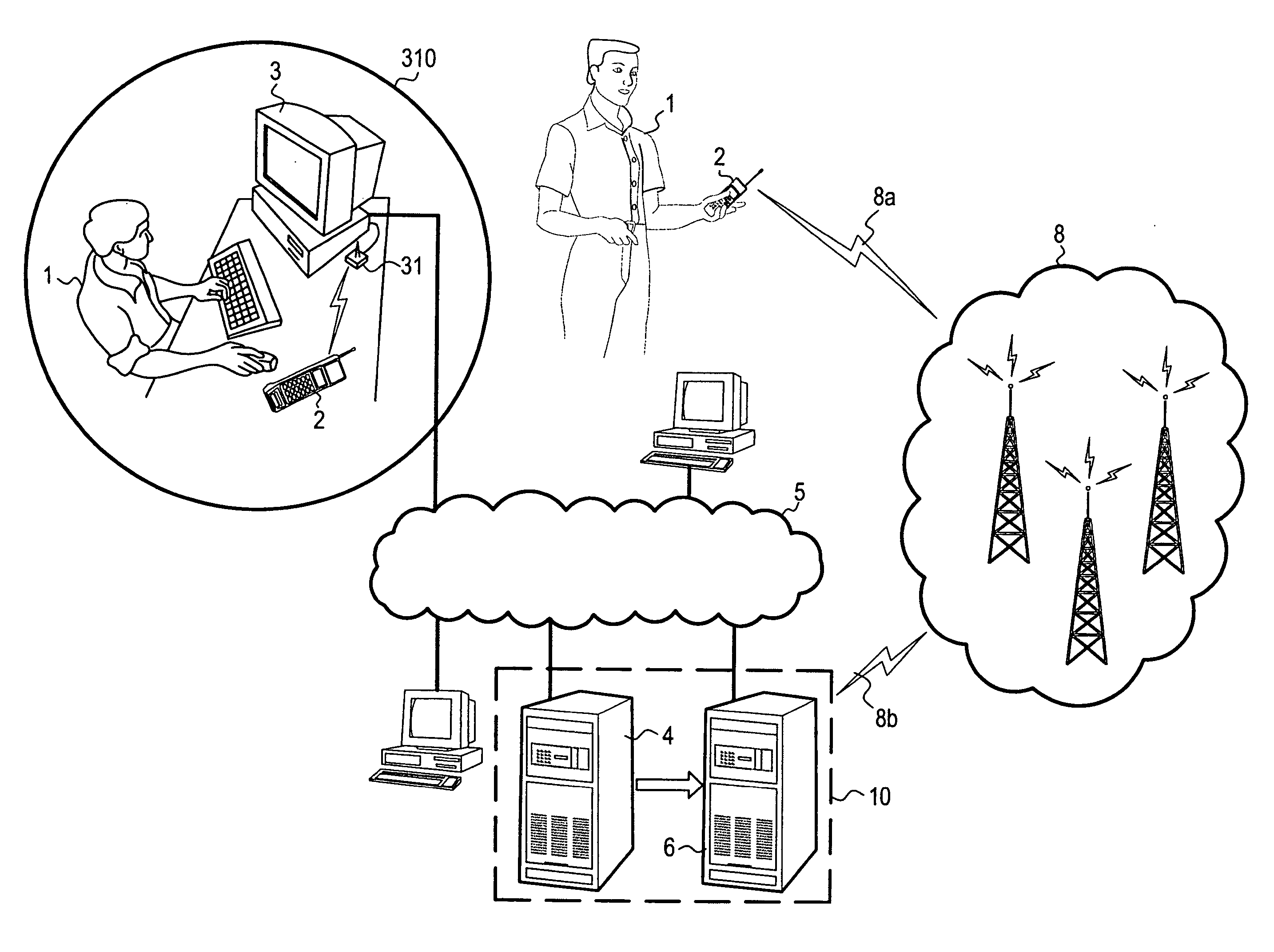 Method and a system for automatically activating and deactivating a service