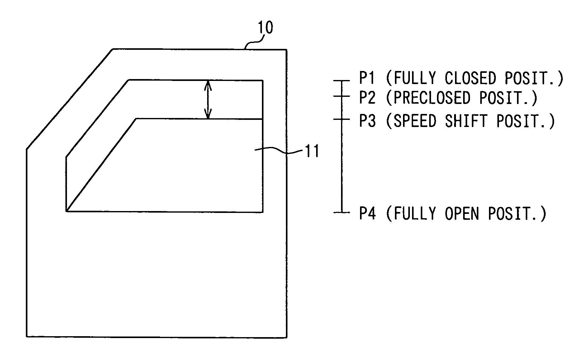 Closing member control system