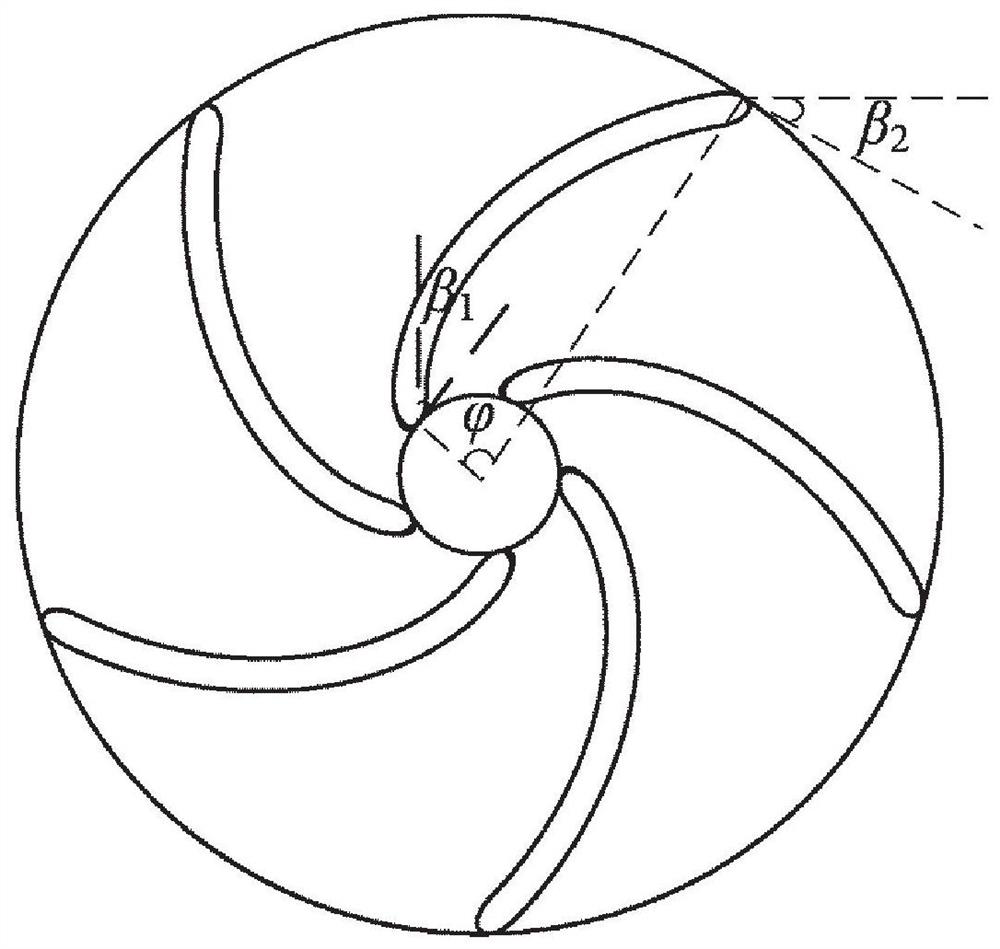 In-vitro centrifugal magnetic suspension artificial heart pump and using method