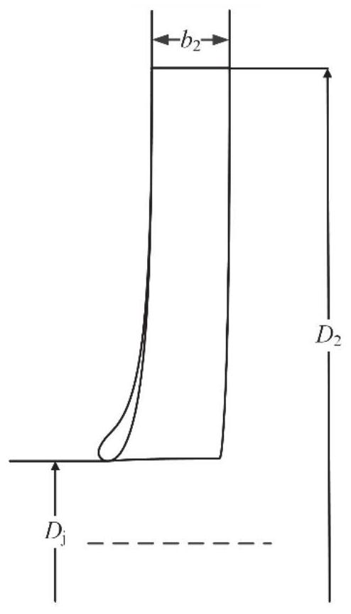 In-vitro centrifugal magnetic suspension artificial heart pump and using method