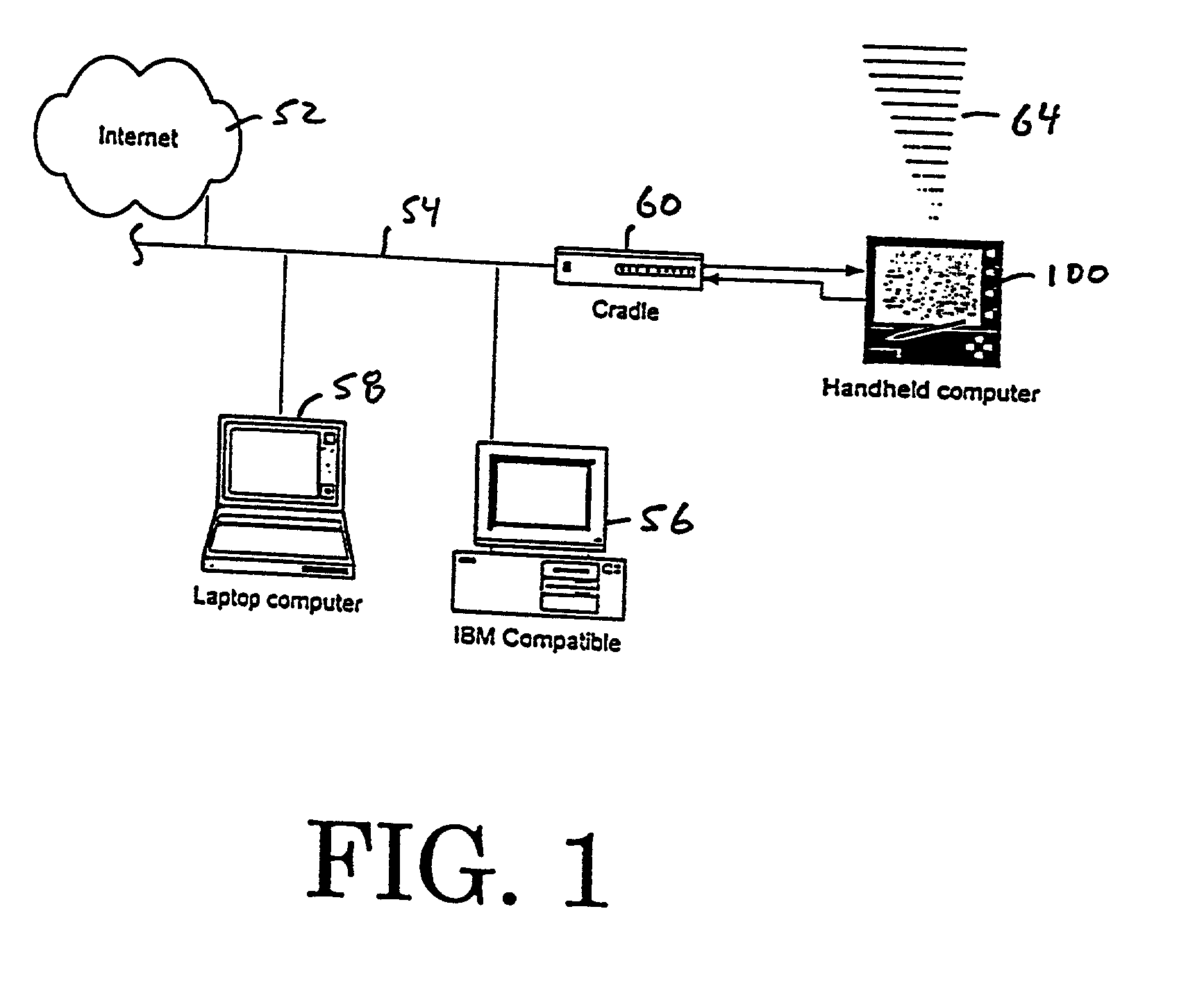 Method and system for latency-independent peripheral device identification