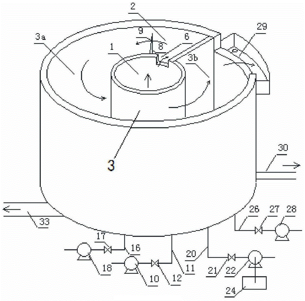 Integrated denitrification reaction device and process method based on autotrophic denitrification