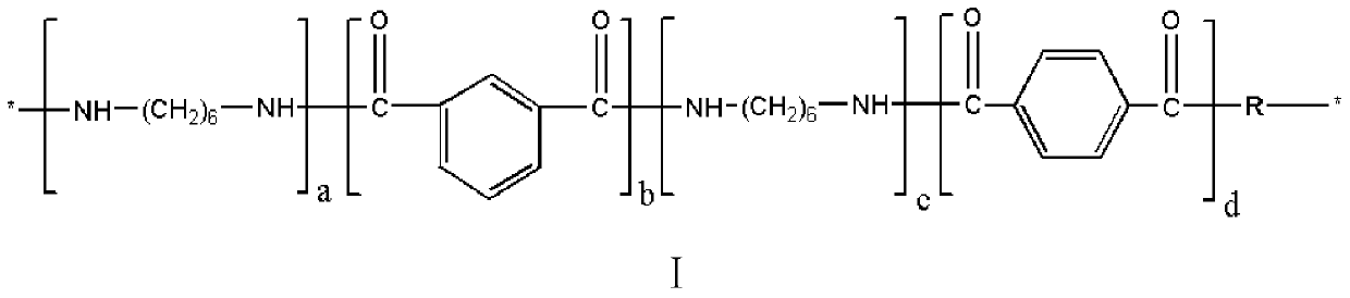 Semi-aromatic transparent polyamide and its synthesis method