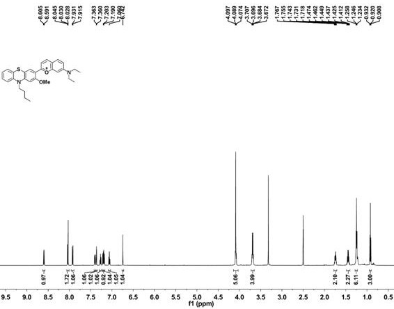 2-(10-buty1-2-methoxy-10H-phenothiazin-3-yl)-7-(diethylamino)chromenylium perchlorate derivative as well as preparation method and application thereof
