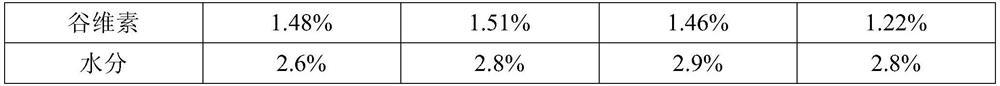 Production method for extracting crude rice oil by enzyme method