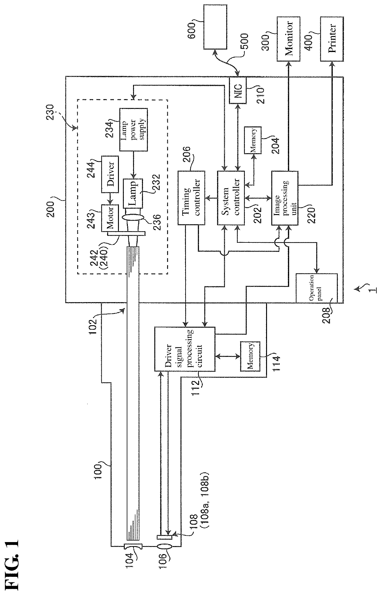 Processor for electronic endoscope, and electronic endoscope system
