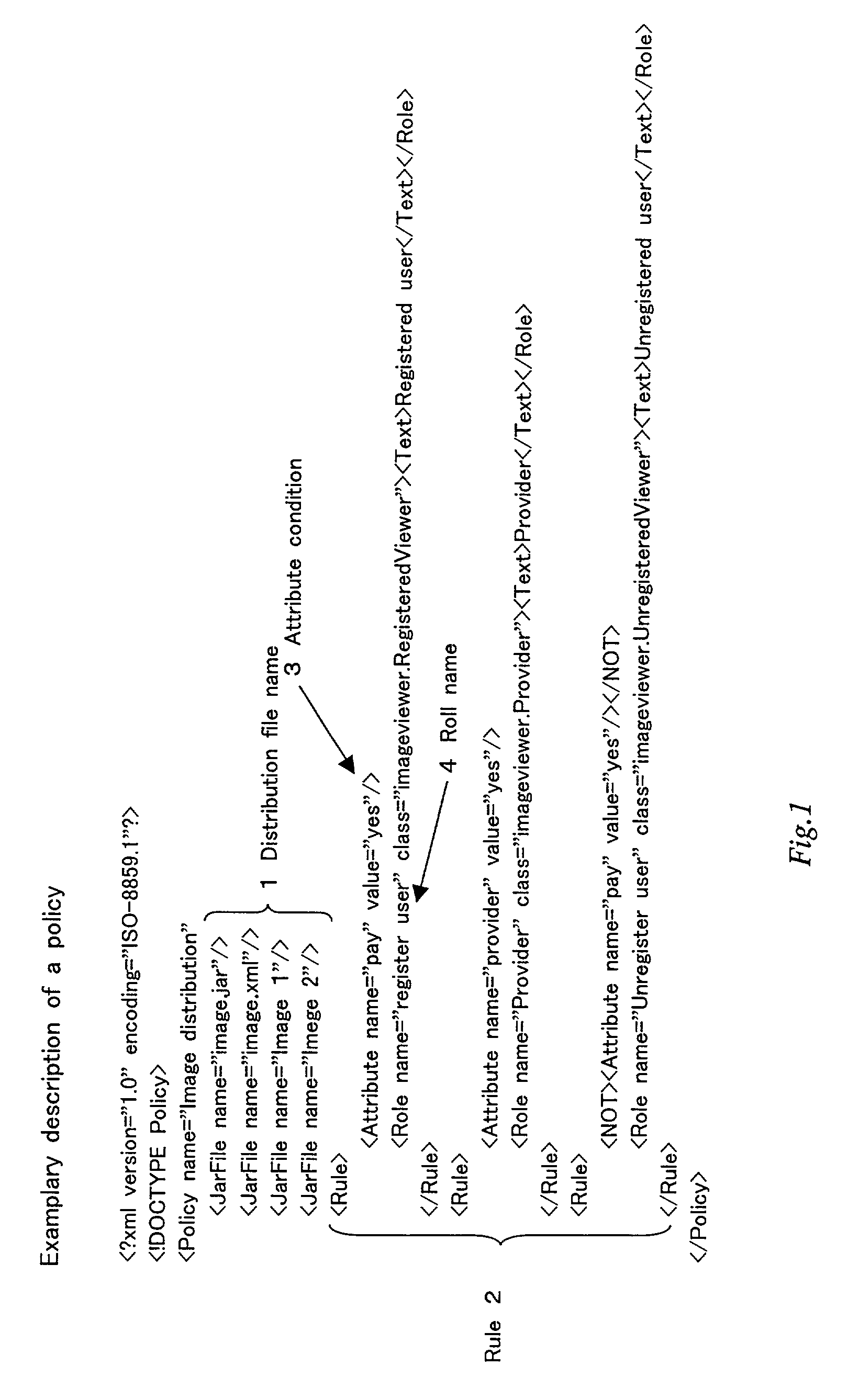 Virtual communication channel and virtual private community, and agent collaboration system and agent collaboration method for controlling the same