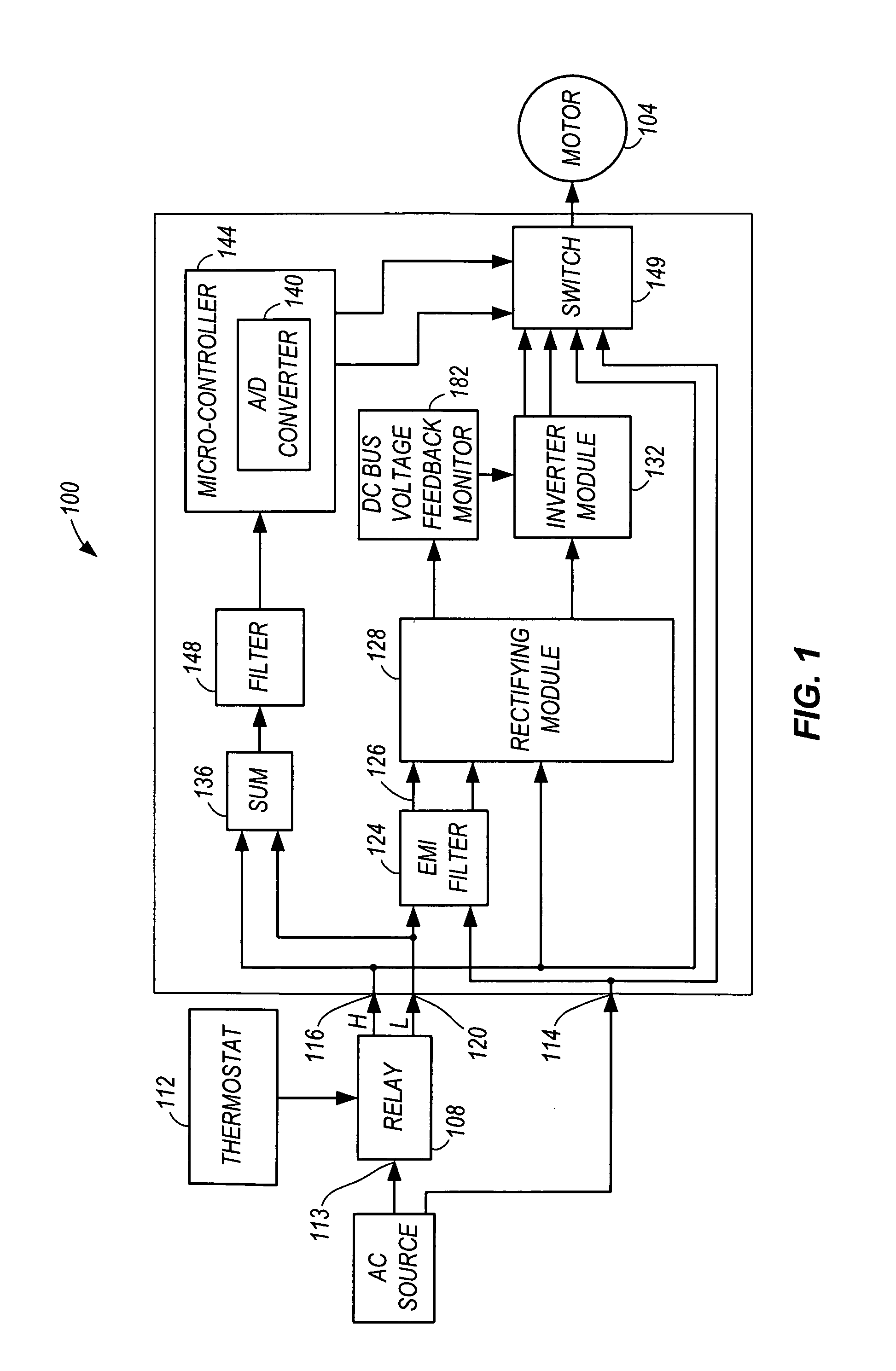 Electric machine and method of operating the electric machine
