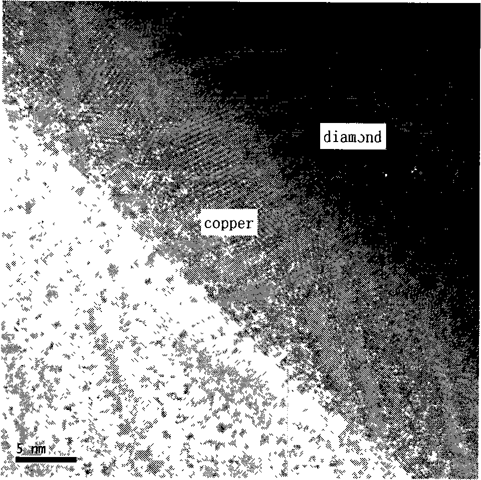 Method for producing diamond reinforced Cu-matrix compound material by surface metallization and chemical deposition