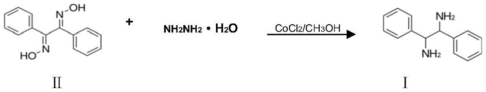 A kind of preparation method of (±)‑1,2‑diphenylethylenediamine