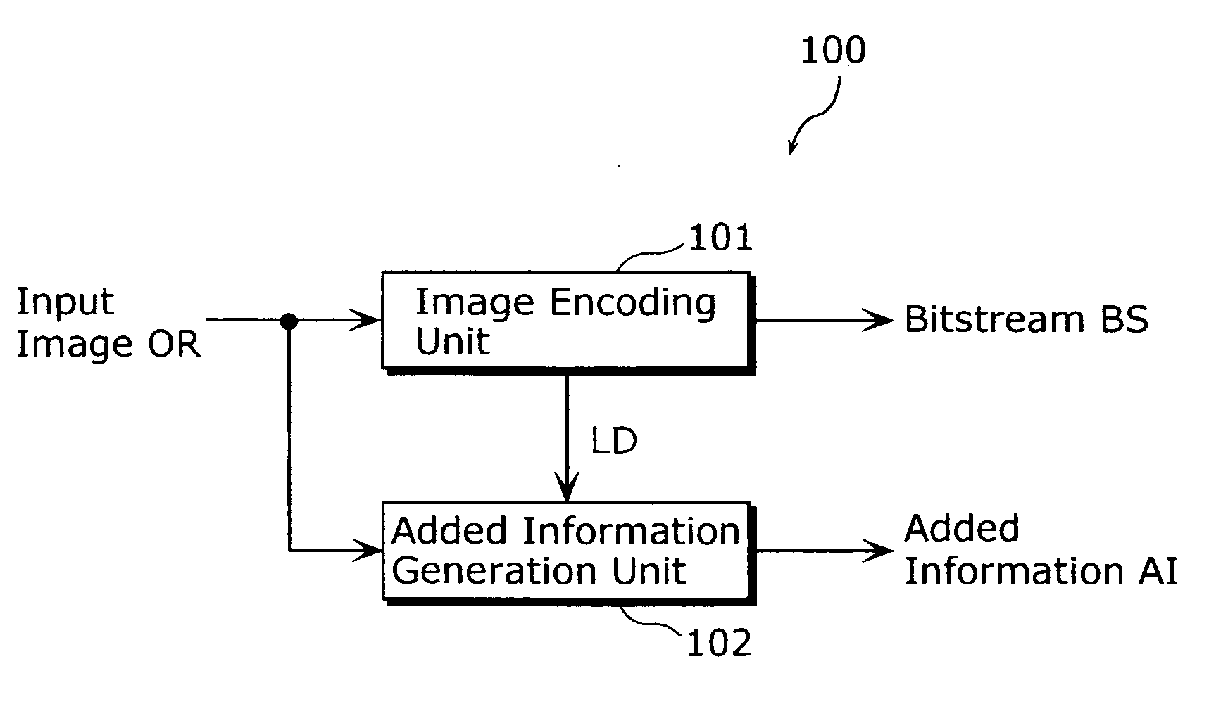 Image encoding method, and image decoding method