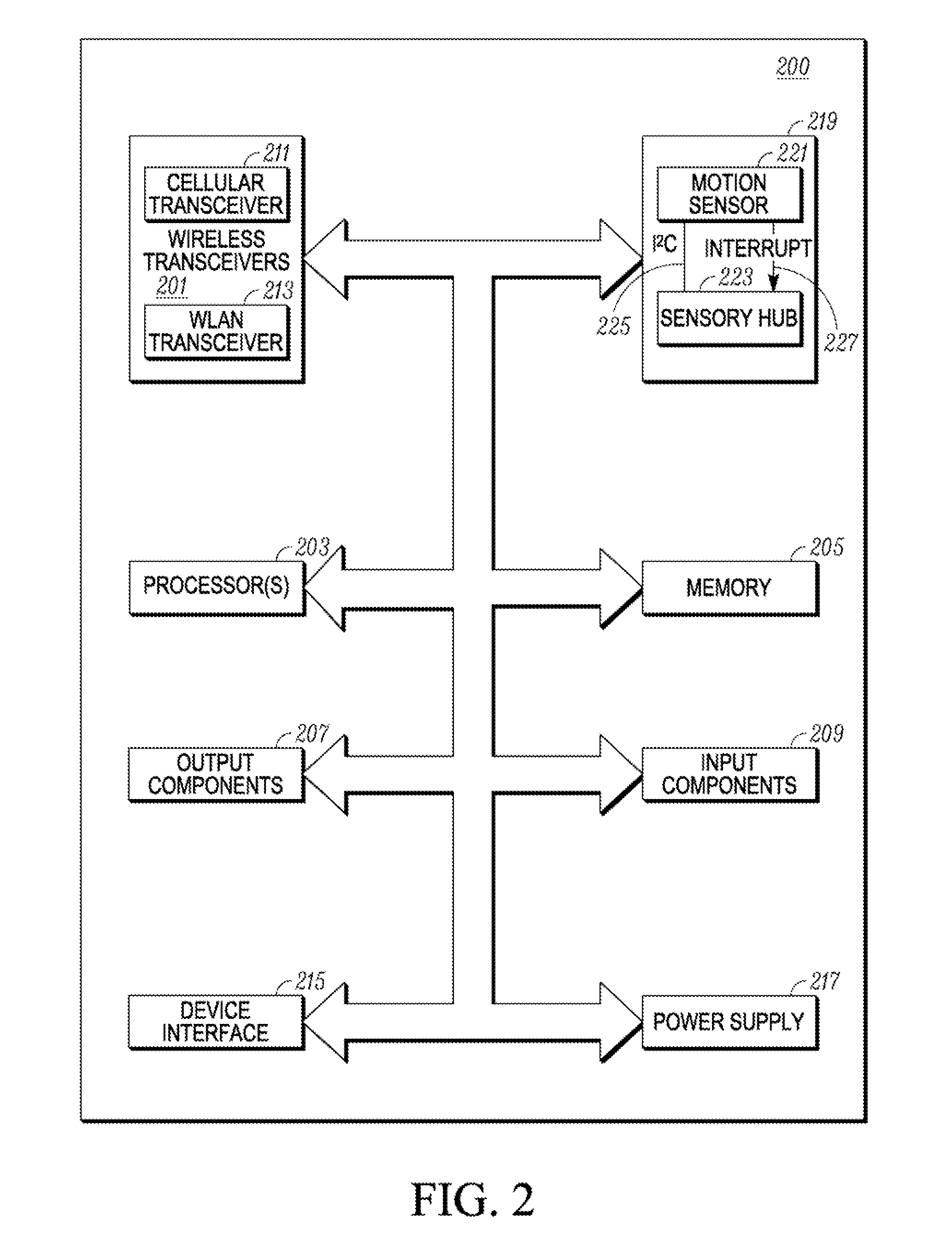 Method for Detecting False Wake Conditions of a Portable Electronic Device