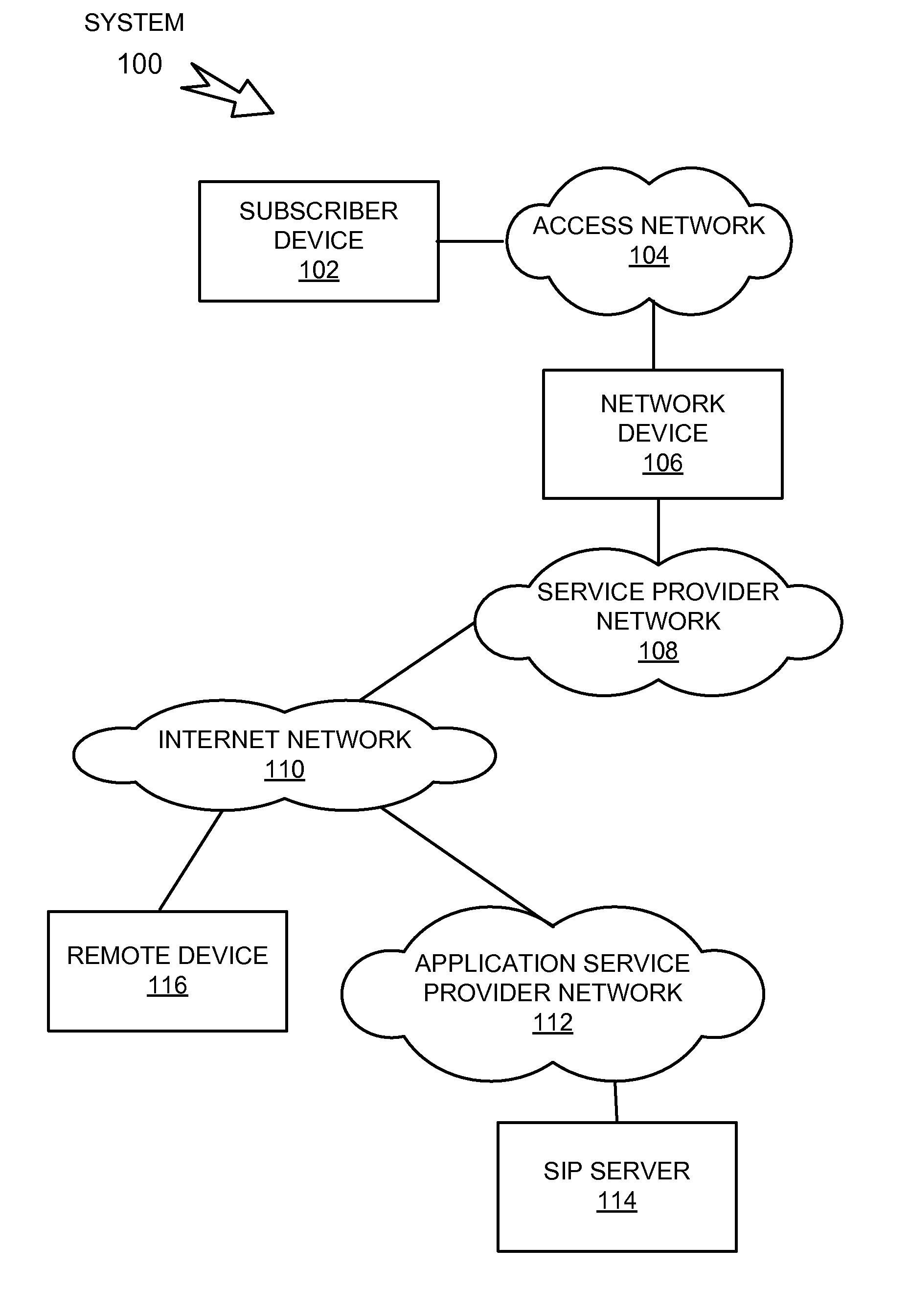 Monitoring datagrams in a data network