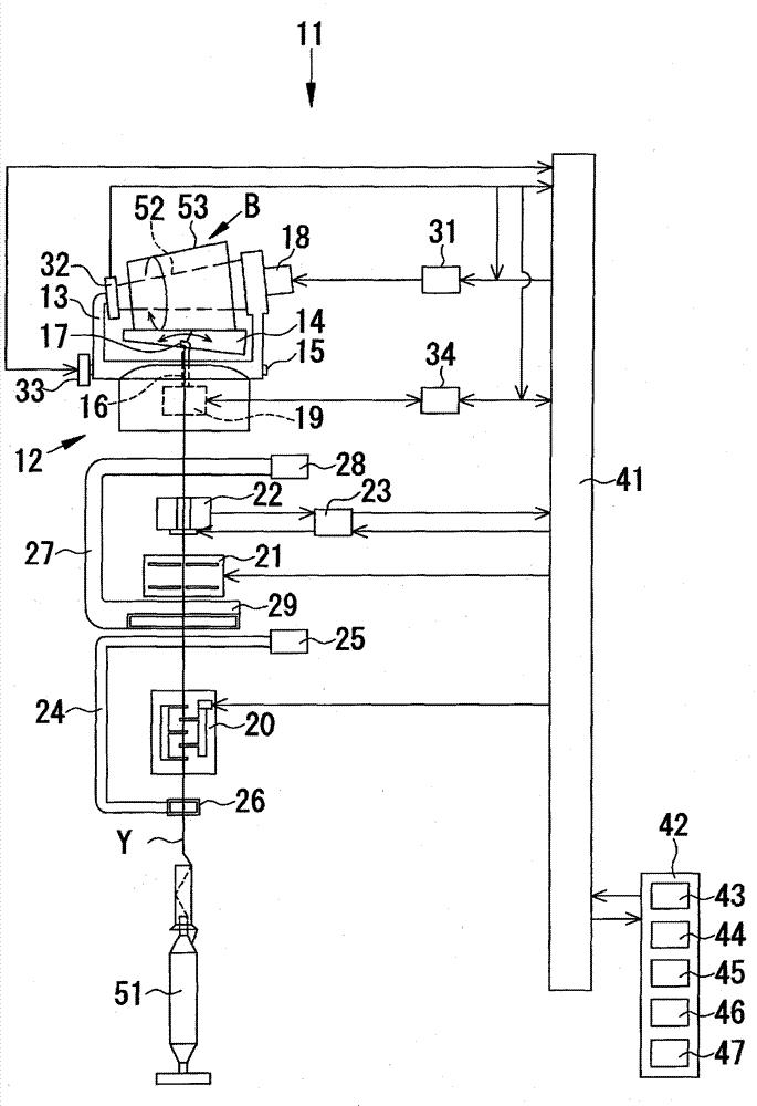 Yarn winding device