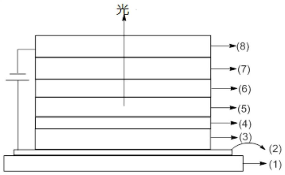 Benzophenanthrene derivative and application thereof