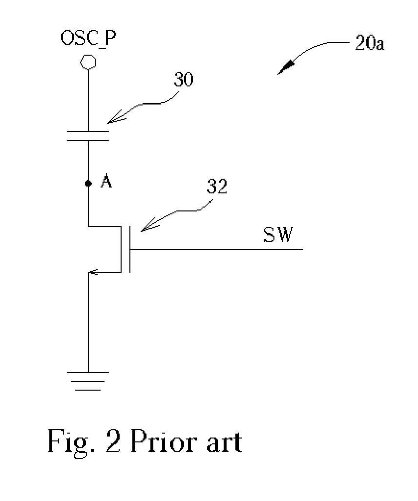 Switched capacitor circuit capable of minimizing clock feedthrough effect and having low phase noise and method thereof
