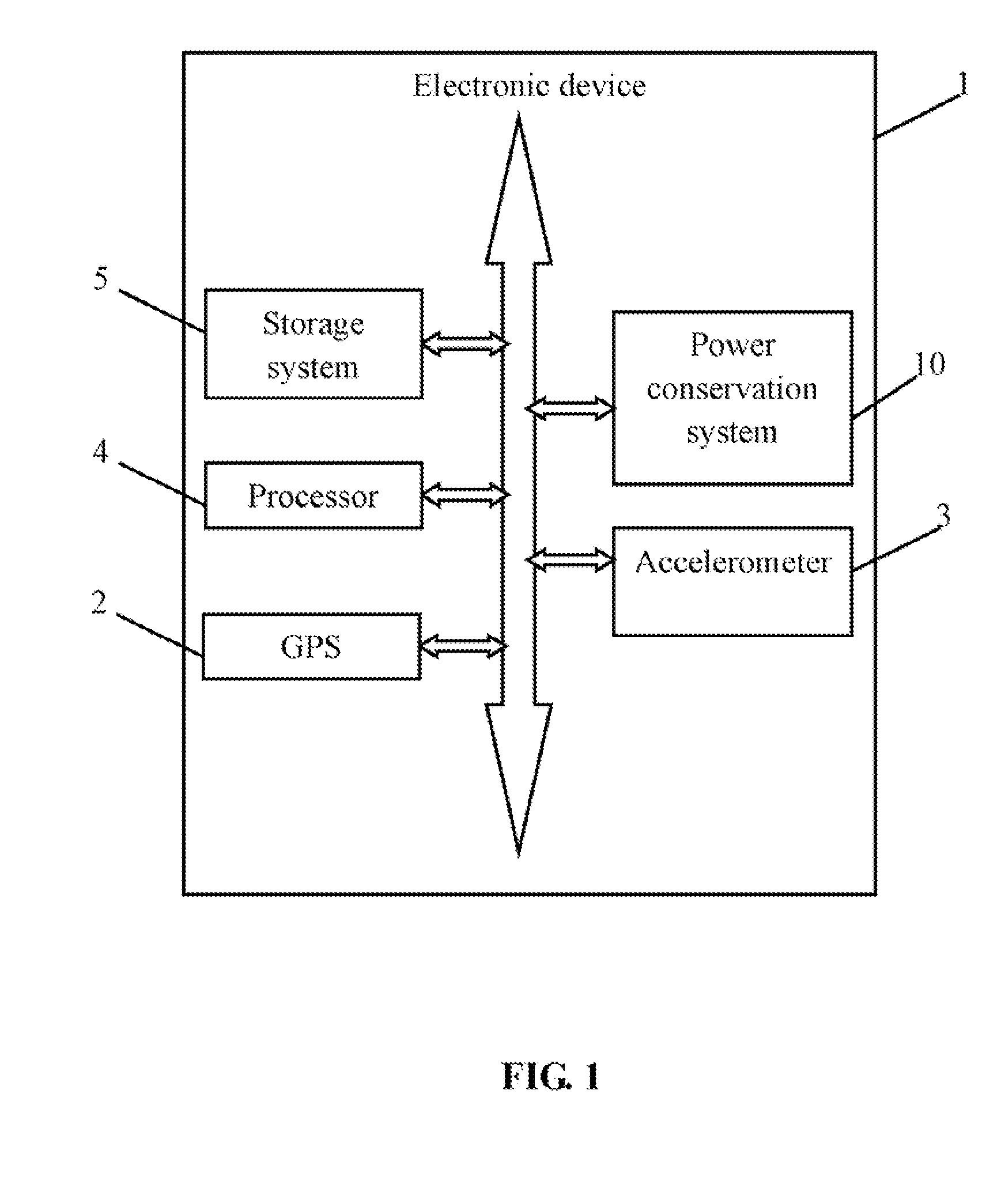 Electronic device and power conservation method thereof