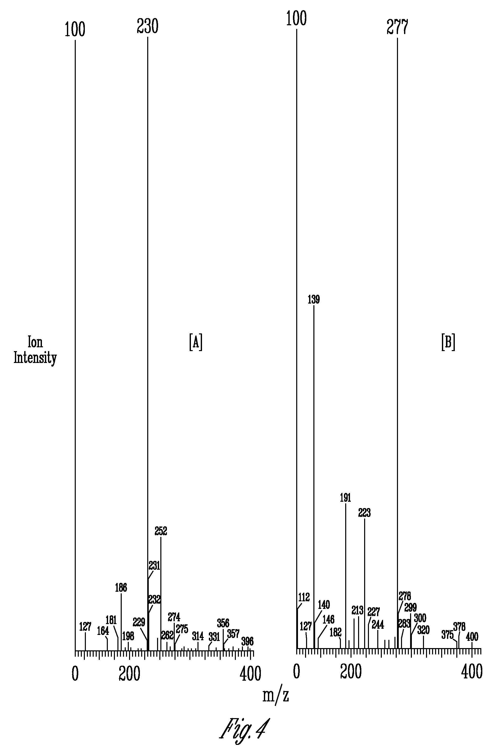 Phytonutrient compositions from mushrooms or filamentous fungi and methods of use